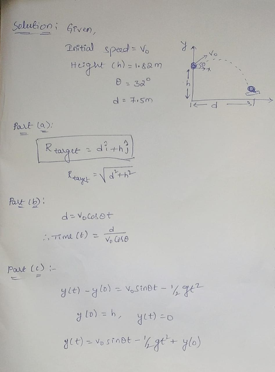 Physics homework question answer, step 1, image 1